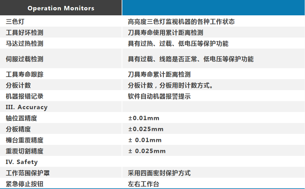 1679883401579145.png image.png