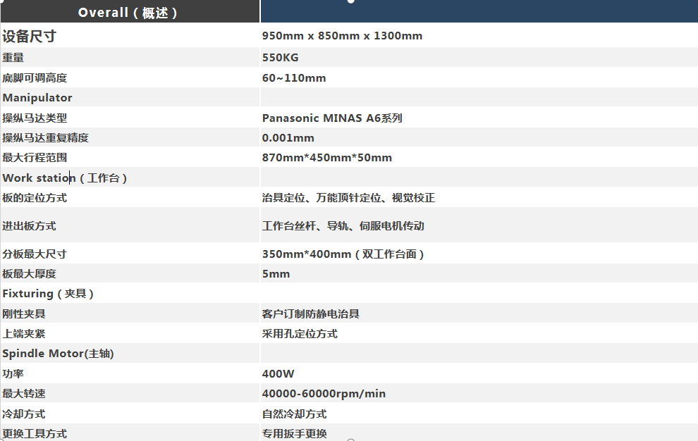 1680073365127917.png image.png