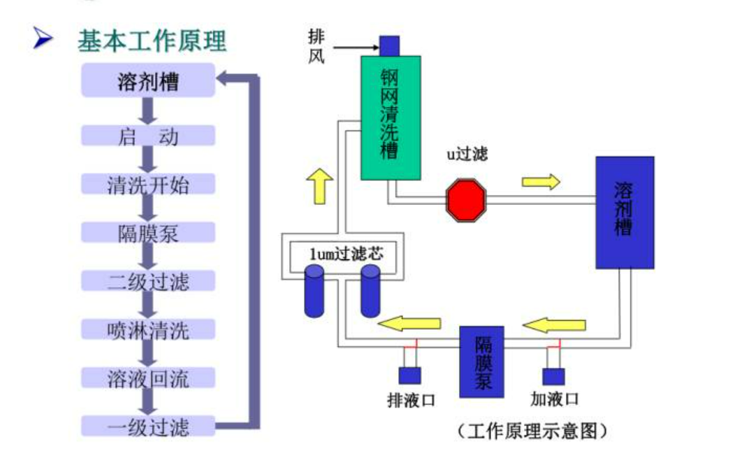 1688730527451413.png image.png